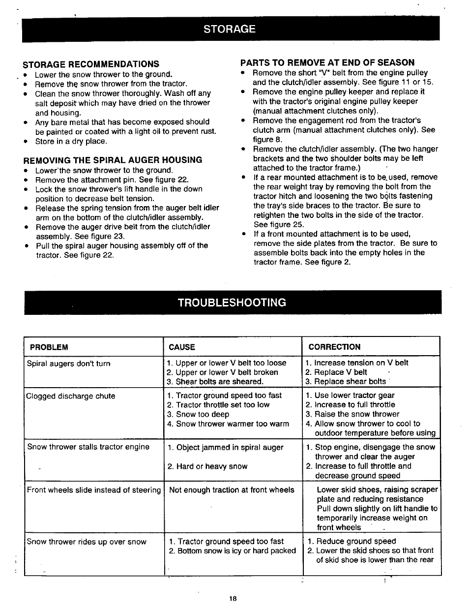 Storage recommendations, Removing the spiral auger housing, Parts to remove at end of season | Troubleshooting | Craftsman 486.248400 User Manual | Page 18 / 24