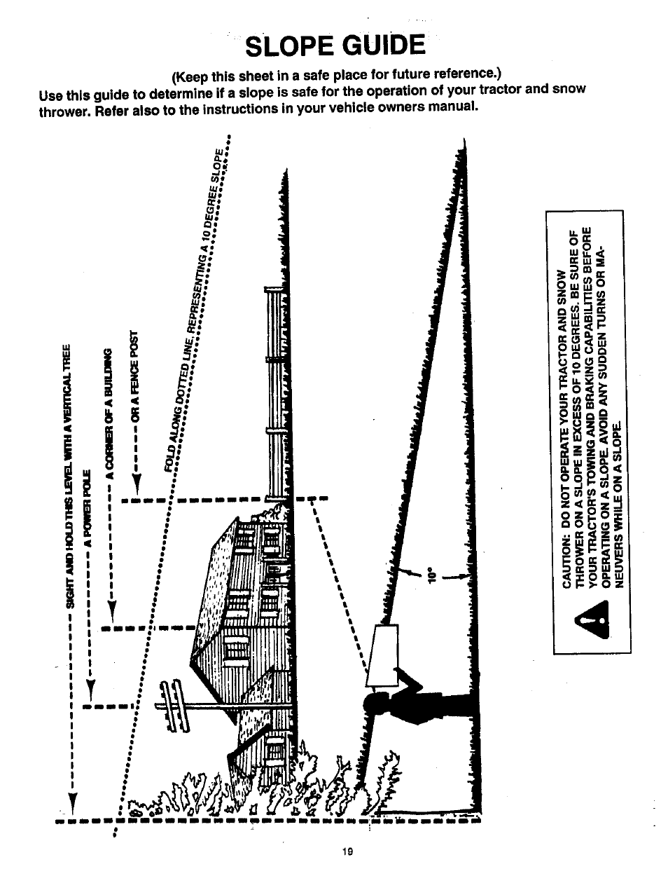 Slope guide, L i o q, S“.e | Craftsman 486.248400 User Manual | Page 19 / 24