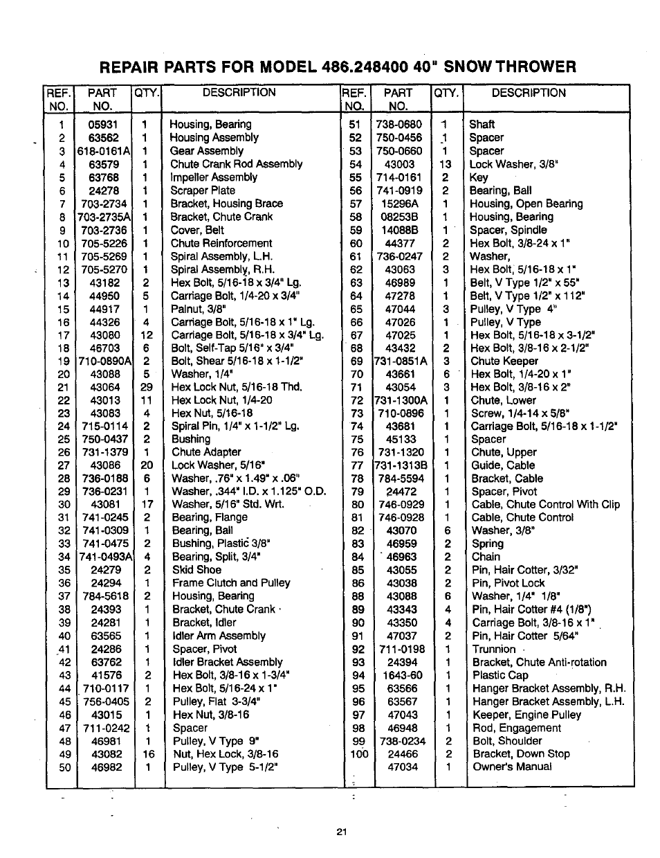 Craftsman 486.248400 User Manual | Page 21 / 24