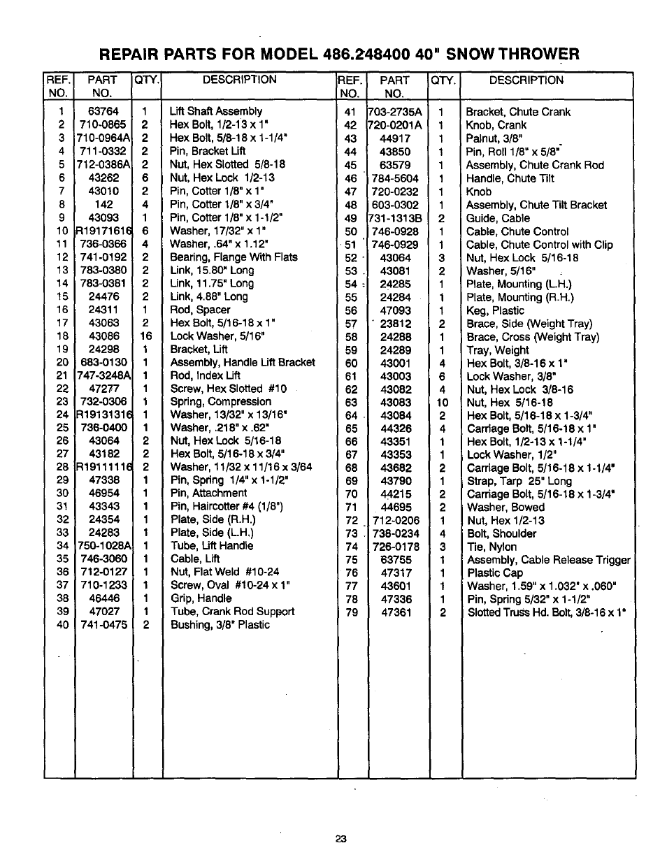 Craftsman 486.248400 User Manual | Page 23 / 24