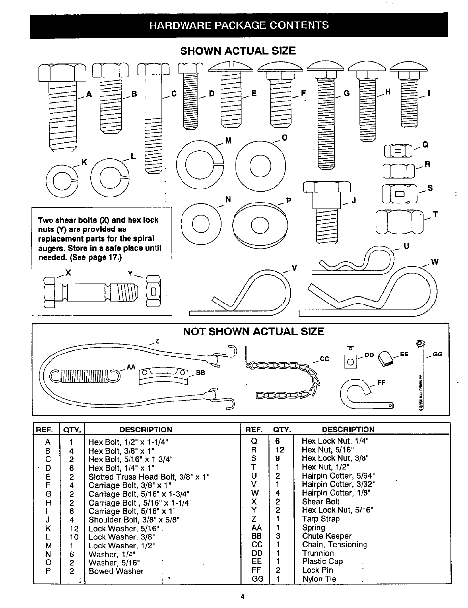 Hardware package contents, Hardware package contents shown actual size | Craftsman 486.248400 User Manual | Page 4 / 24