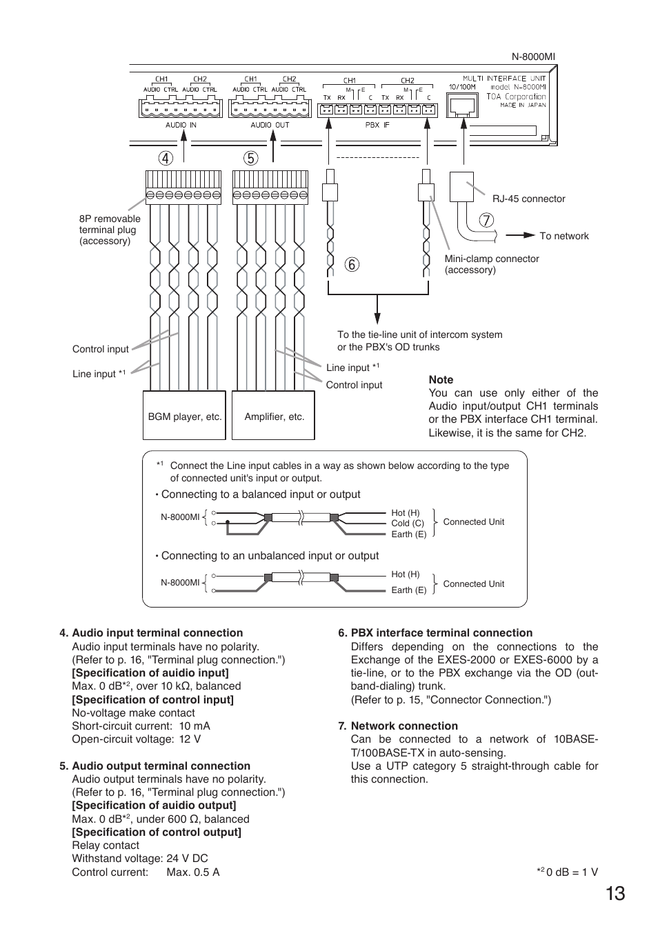 Toa N-8000MI User Manual | Page 13 / 16