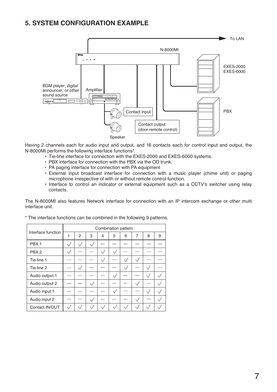 System configuration example | Toa N-8000MI User Manual | Page 7 / 16