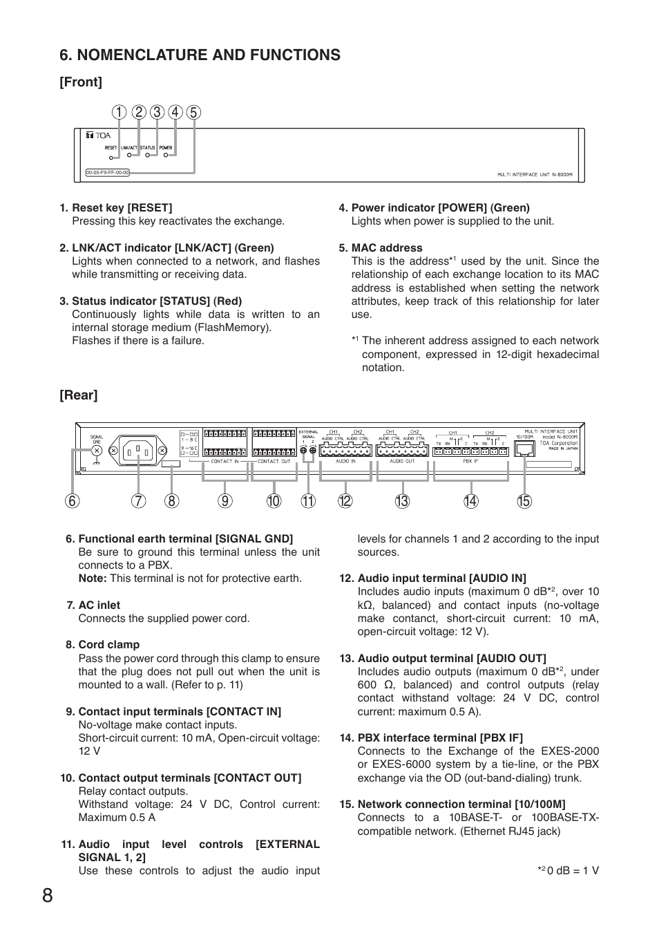 Nomenclature and functions, Front, Rear | Toa N-8000MI User Manual | Page 8 / 16