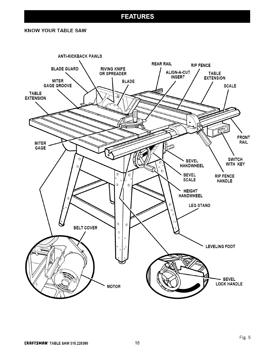 Know your table saw, Features | Craftsman 315.228390 User Manual | Page 16 / 66