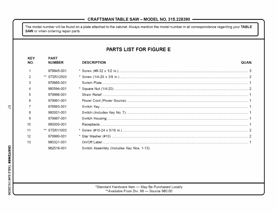 Craftsman 315.228390 User Manual | Page 57 / 66