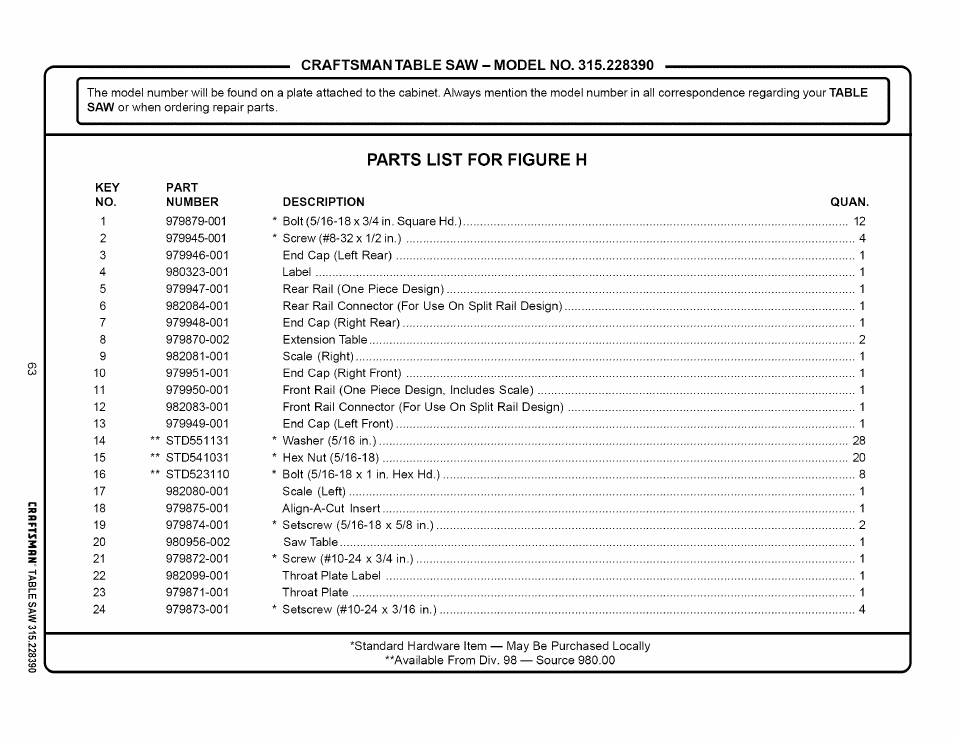 Craftsman 315.228390 User Manual | Page 63 / 66