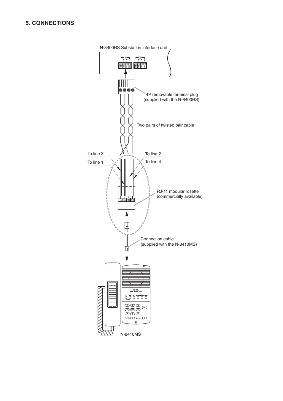 Connections | Toa N-8410MS User Manual | Page 3 / 4