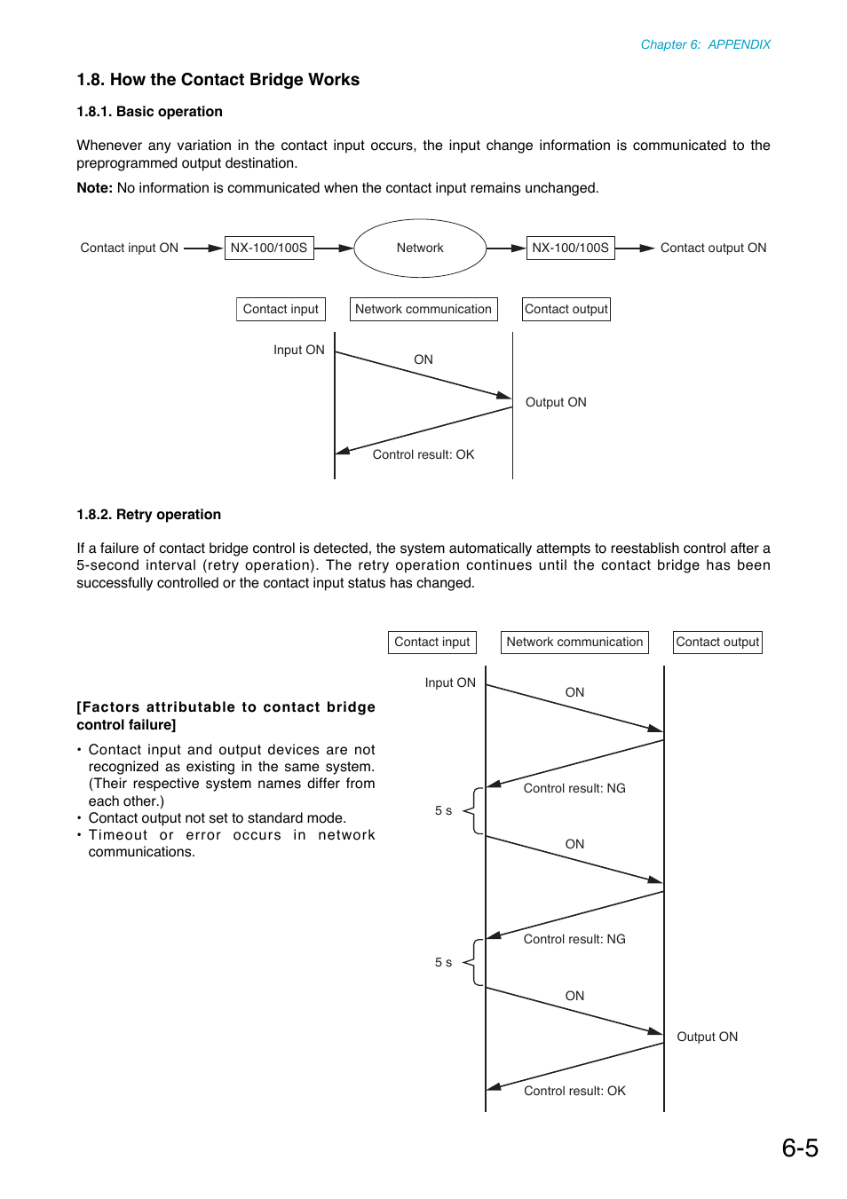 How the contact bridge works | Toa NX-100S Installation User Manual | Page 108 / 117