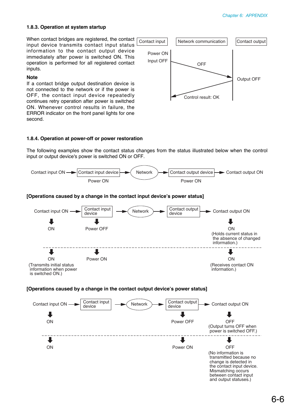 Toa NX-100S Installation User Manual | Page 109 / 117