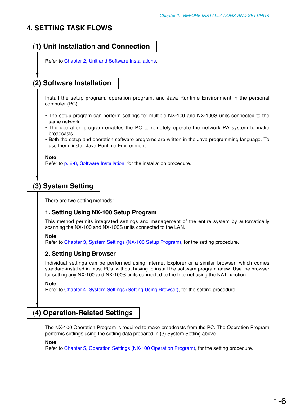 Setting task flows, 2) software installation, 4) operation-related settings | 3) system setting | Toa NX-100S Installation User Manual | Page 11 / 117