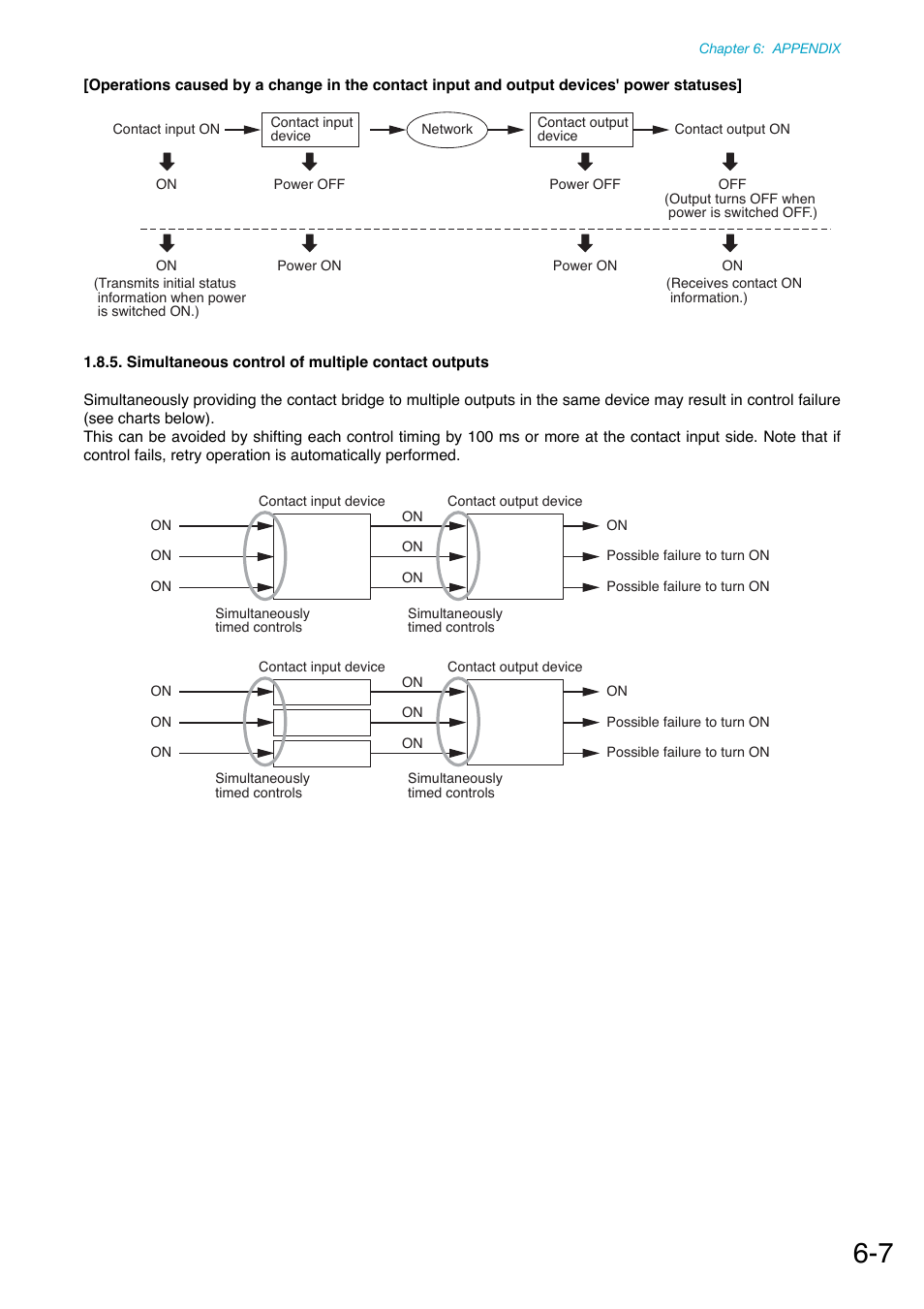 Toa NX-100S Installation User Manual | Page 110 / 117