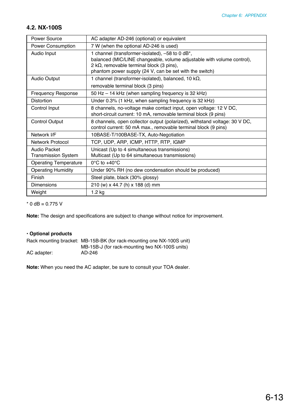 Nx-100s | Toa NX-100S Installation User Manual | Page 116 / 117