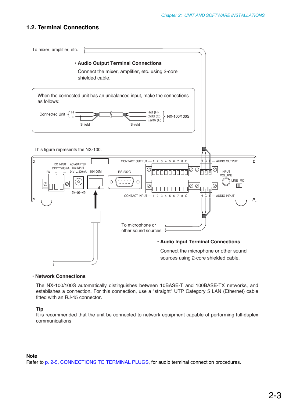 Terminal connections, Audio input terminal connections, Connect the microphone or other sound | Connect the mixer, amplifier, etc. using 2-core, Shielded cable. • network connections | Toa NX-100S Installation User Manual | Page 14 / 117