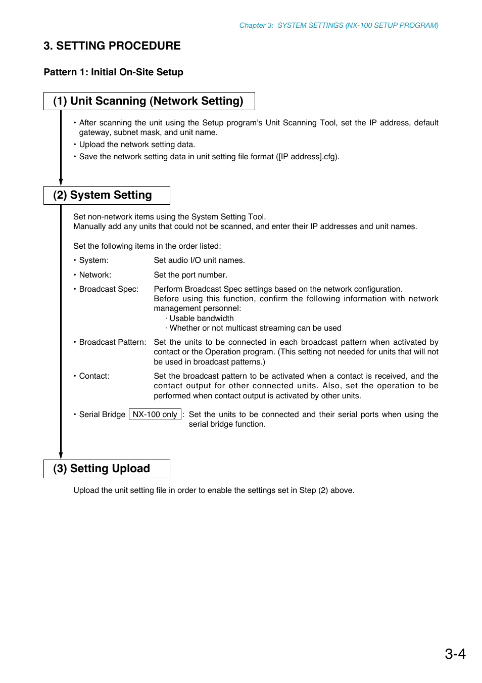 Setting procedure, 1) unit scanning (network setting), 2) system setting | 3) setting upload | Toa NX-100S Installation User Manual | Page 30 / 117