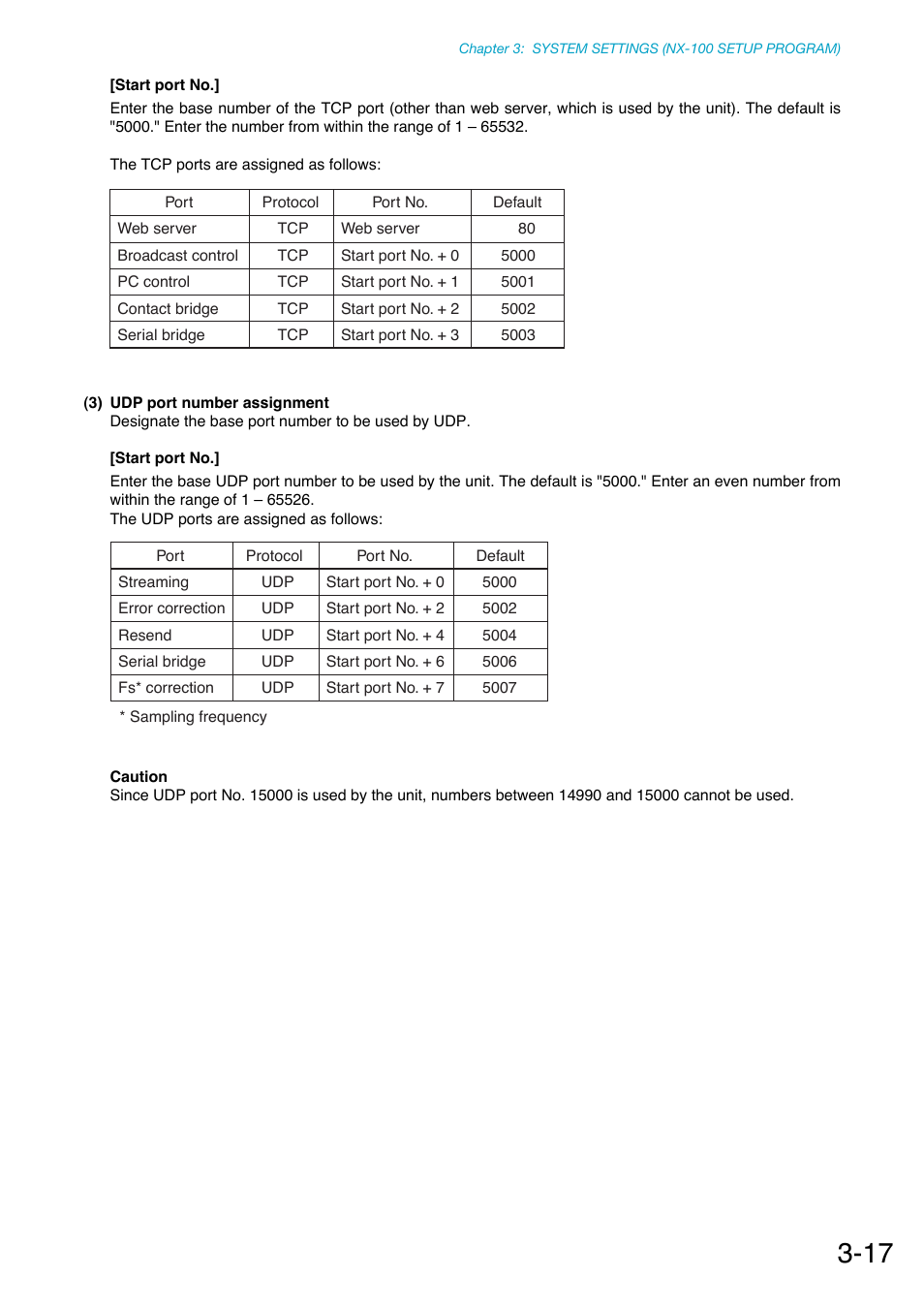 Toa NX-100S Installation User Manual | Page 43 / 117