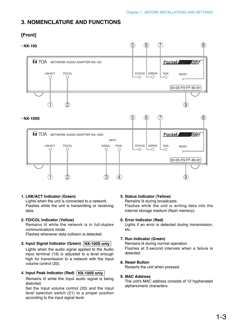 Nomenclature and functions, Front | Toa NX-100S Installation User Manual | Page 8 / 117