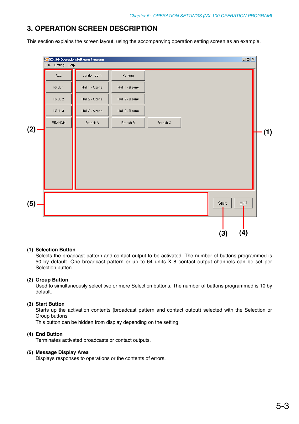 Operation screen description | Toa NX-100S Installation User Manual | Page 91 / 117