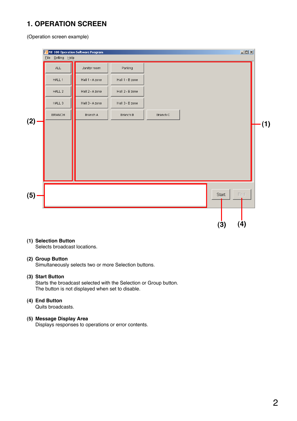 Operation screen | Toa NX-100S Manual User Manual | Page 2 / 7