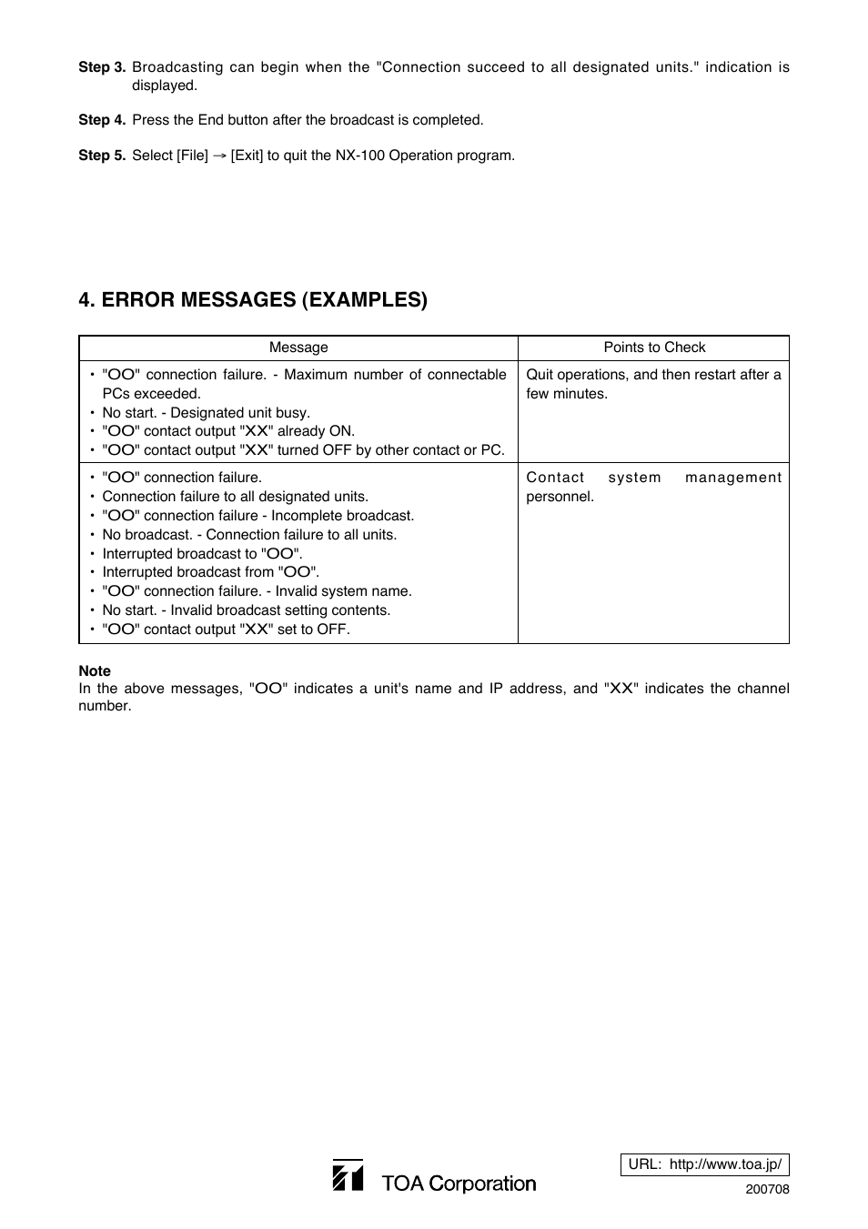 Error messages (examples) | Toa NX-100S Manual User Manual | Page 7 / 7