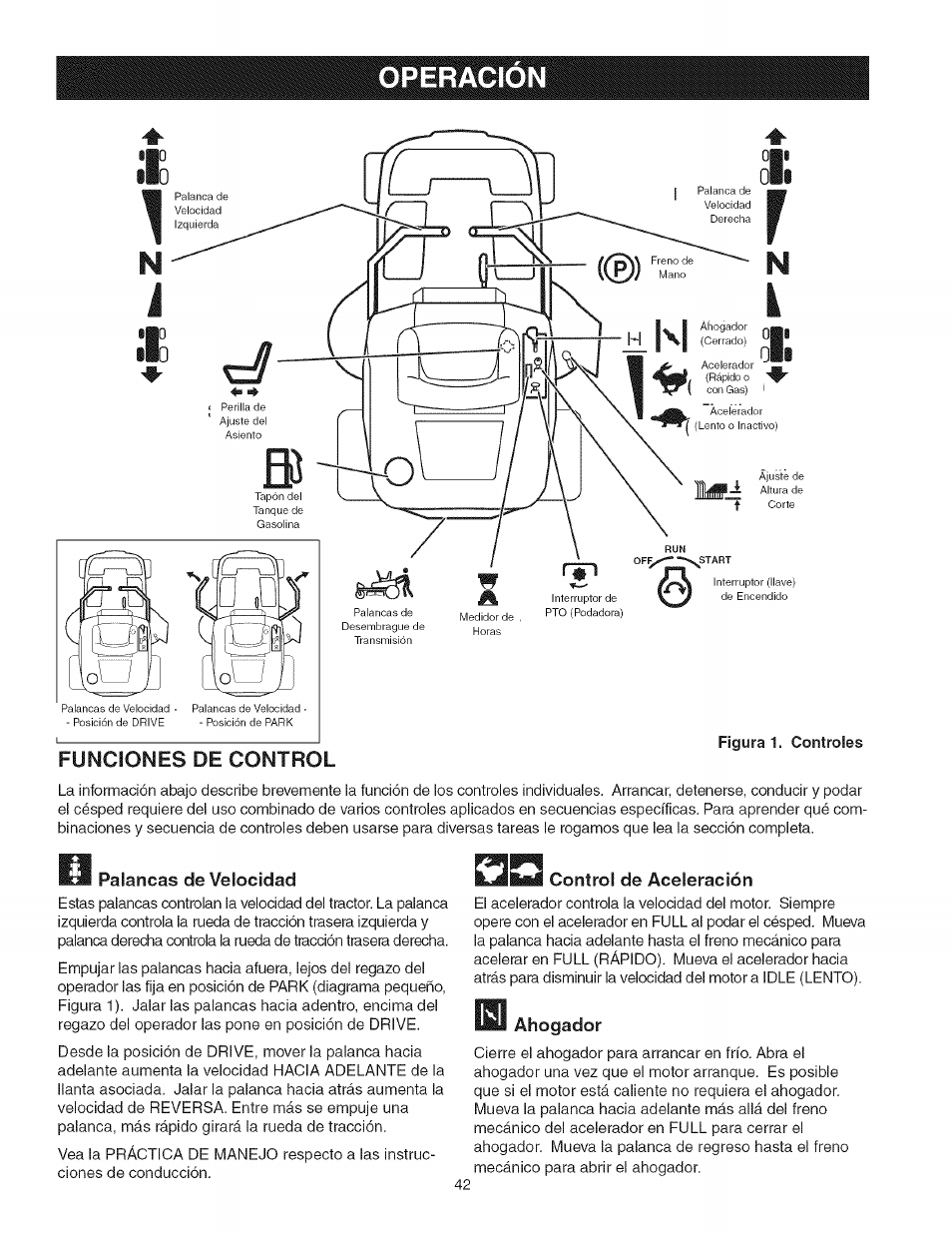 Funciones de control, Palancas de velocidad, Ahogador | Operacion, Control de aceleración | Craftsman 107.277700 User Manual | Page 42 / 100
