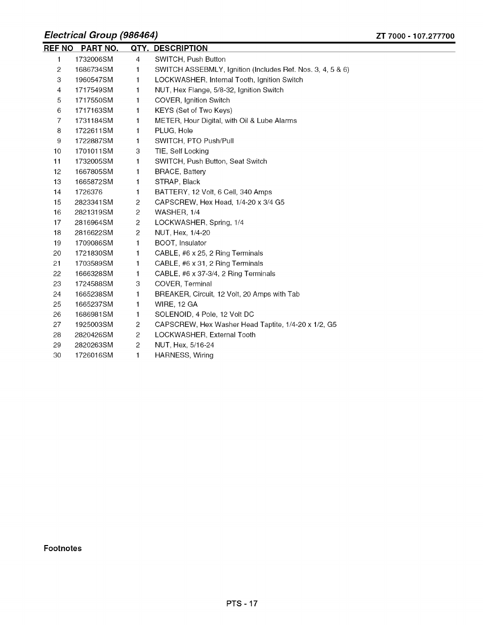 Craftsman 107.277700 User Manual | Page 81 / 100