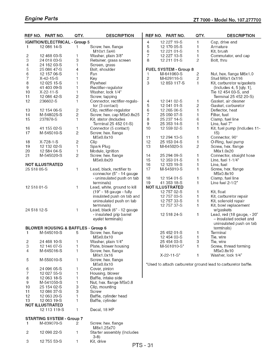 Engine parts, Pts - 31 | Craftsman 107.277700 User Manual | Page 95 / 100