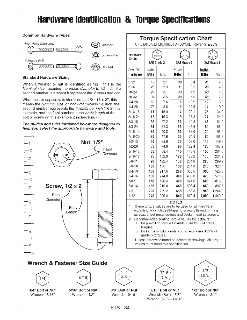 Wrench & fastener size guide, Hardware identification & torque specifications, Torque specification chart | Pts - 34 | Craftsman 107.277700 User Manual | Page 98 / 100