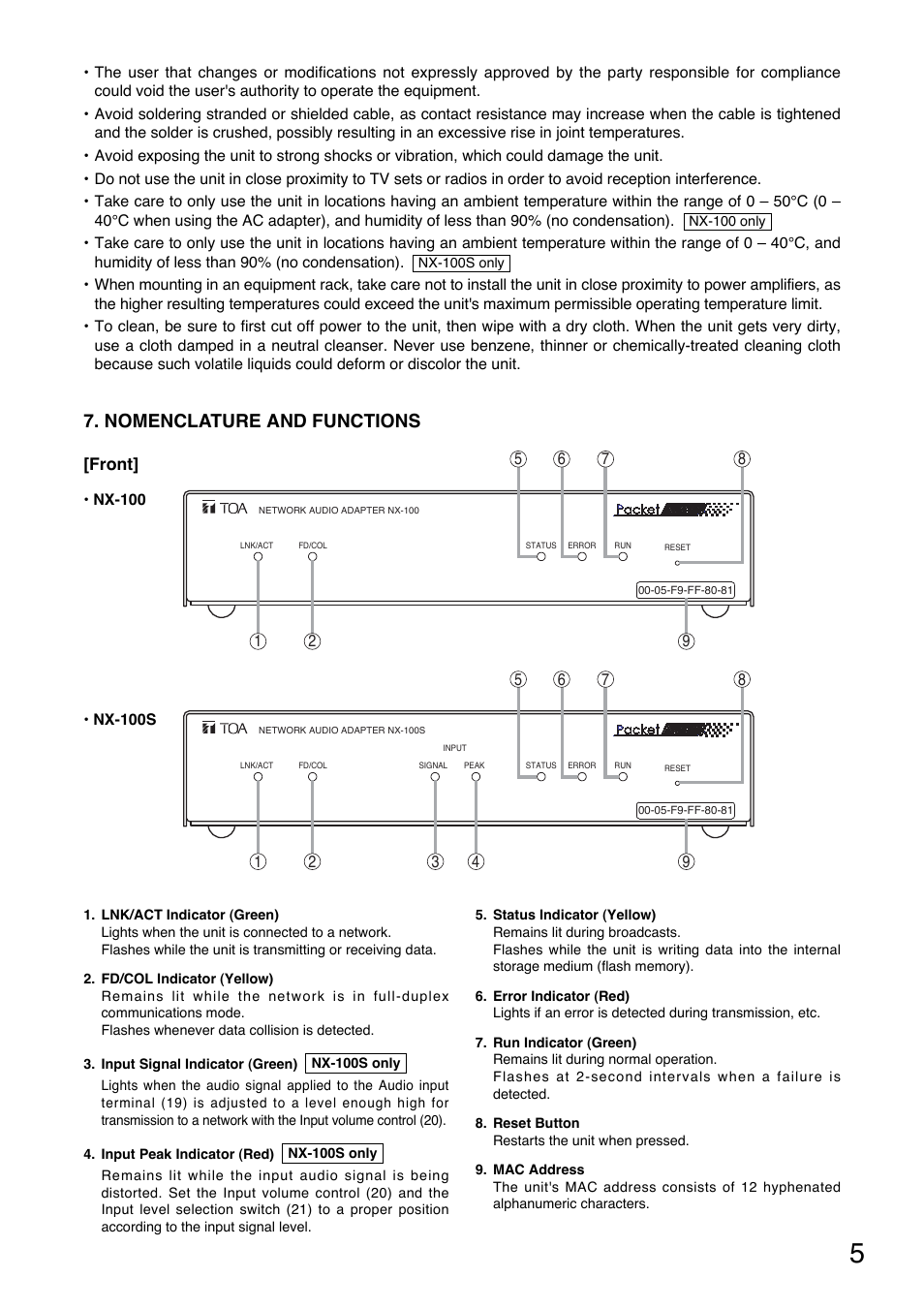 Nomenclature and functions | Toa NX-100S Read Me First User Manual | Page 5 / 12