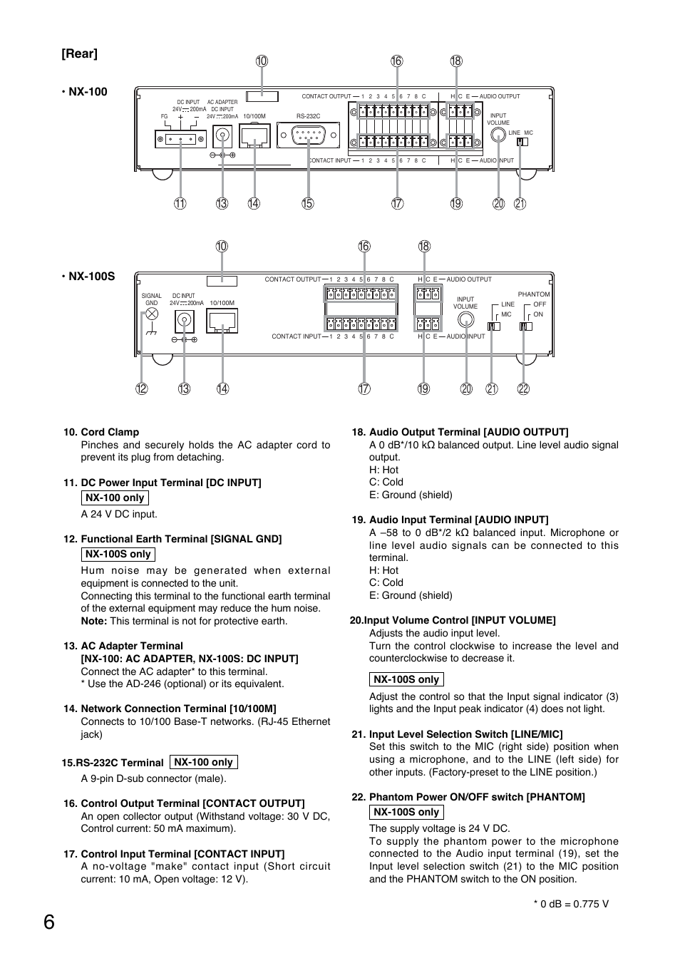 Rear | Toa NX-100S Read Me First User Manual | Page 6 / 12