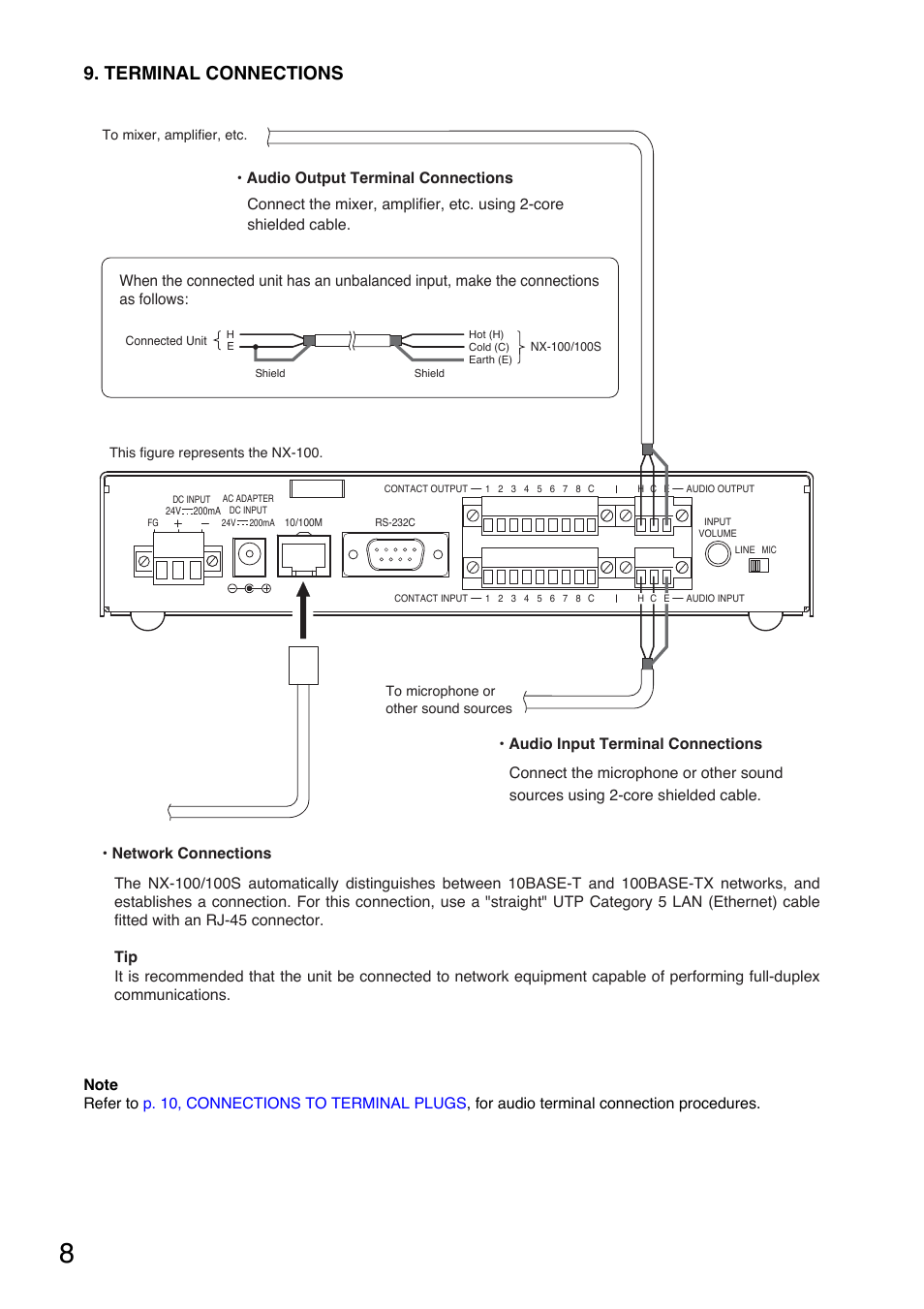 Terminal connections, Audio input terminal connections, Connect the microphone or other sound | Connect the mixer, amplifier, etc. using 2-core, Shielded cable. • network connections | Toa NX-100S Read Me First User Manual | Page 8 / 12