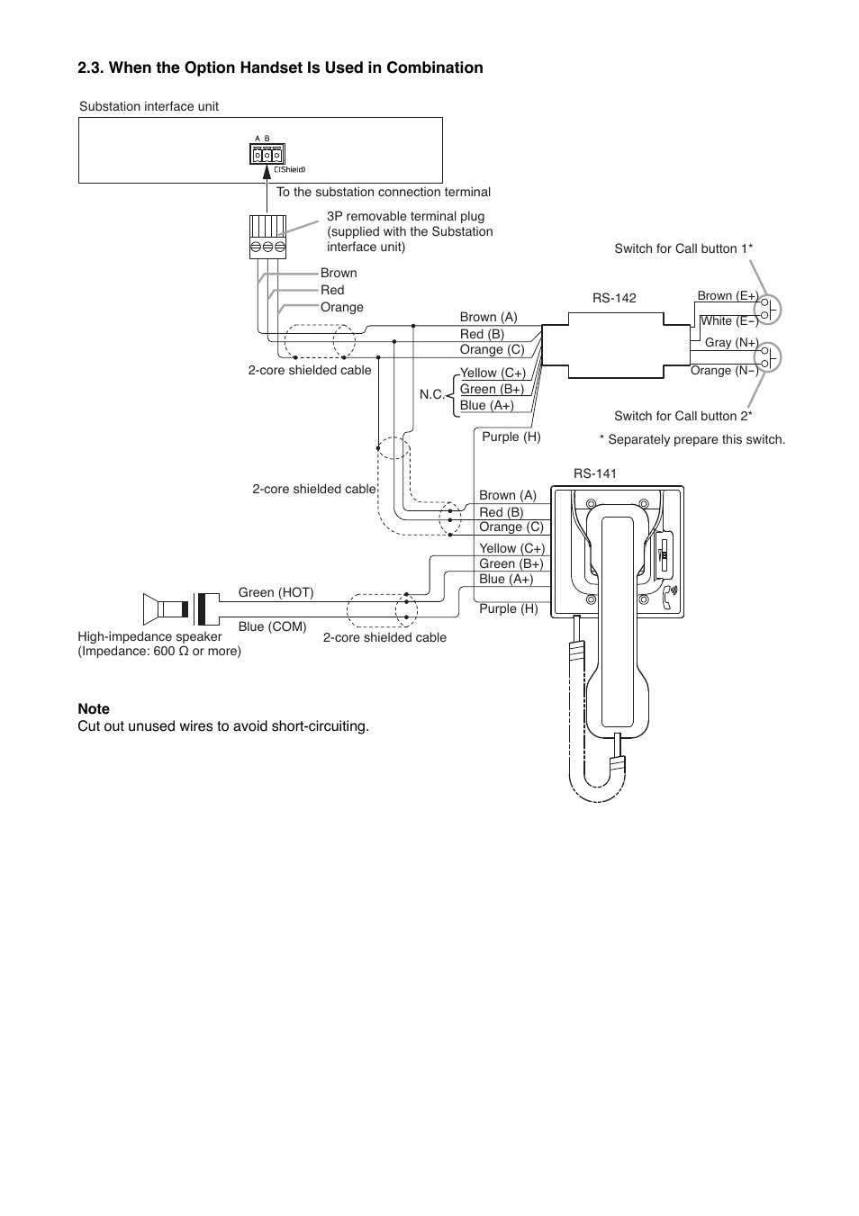 Toa RS-142 User Manual | Page 2 / 4