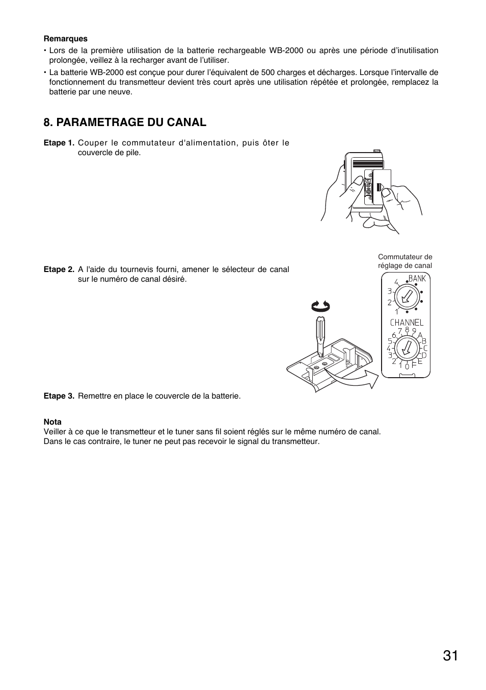 Parametrage du canal | Toa WM-5325 User Manual | Page 31 / 64