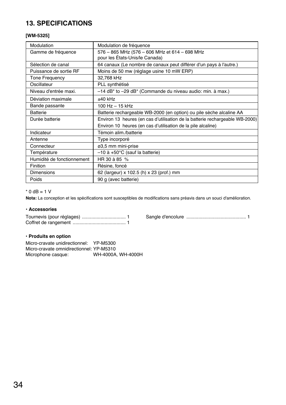 Specifications | Toa WM-5325 User Manual | Page 34 / 64