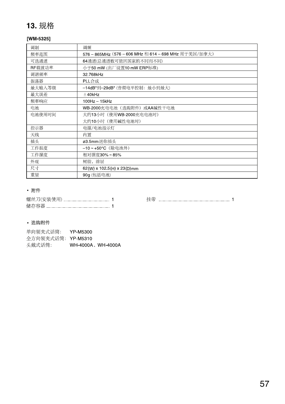 Toa WM-5325 User Manual | Page 57 / 64