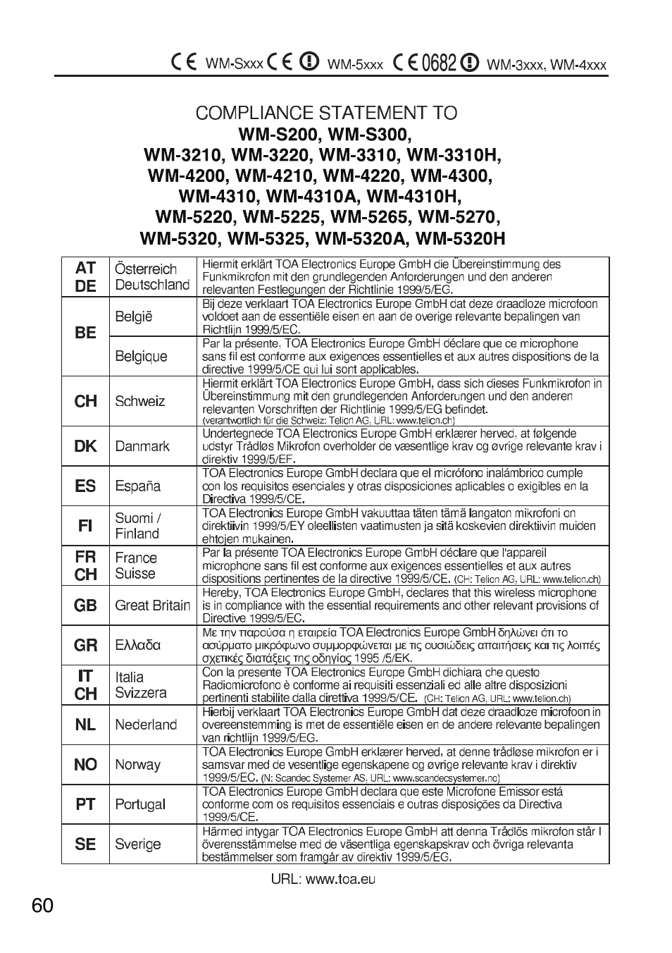 Toa WM-5325 User Manual | Page 60 / 64