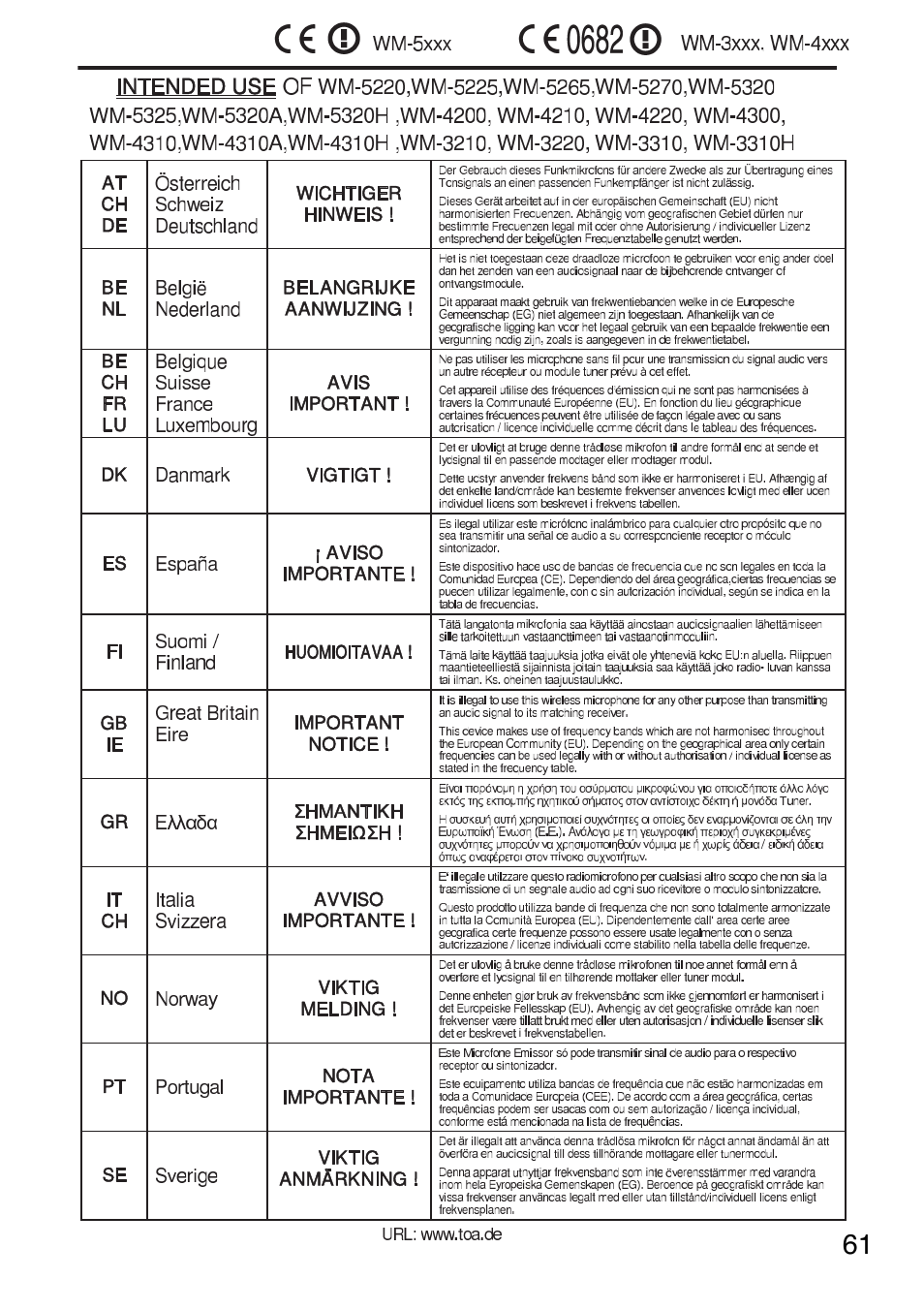 Toa WM-5325 User Manual | Page 61 / 64