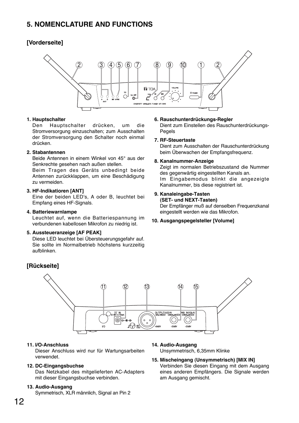 Nomenclature and functions | Toa WT-5810 User Manual | Page 12 / 45