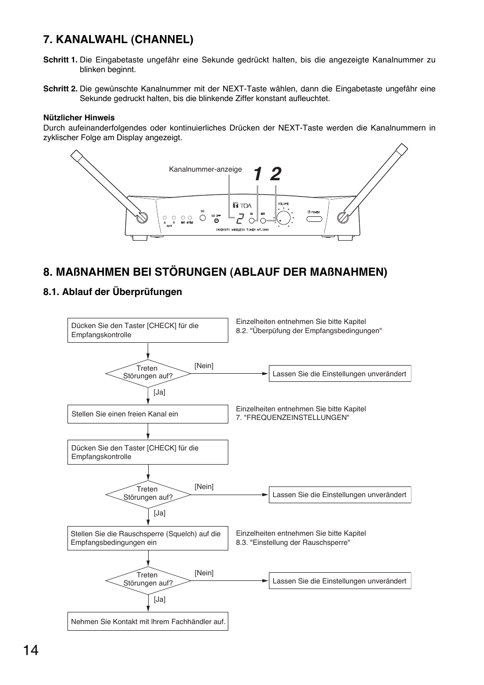 Maßnahmen bei störungen (ablauf der maßnahmen), Kanalwahl (channel) | Toa WT-5810 User Manual | Page 14 / 45