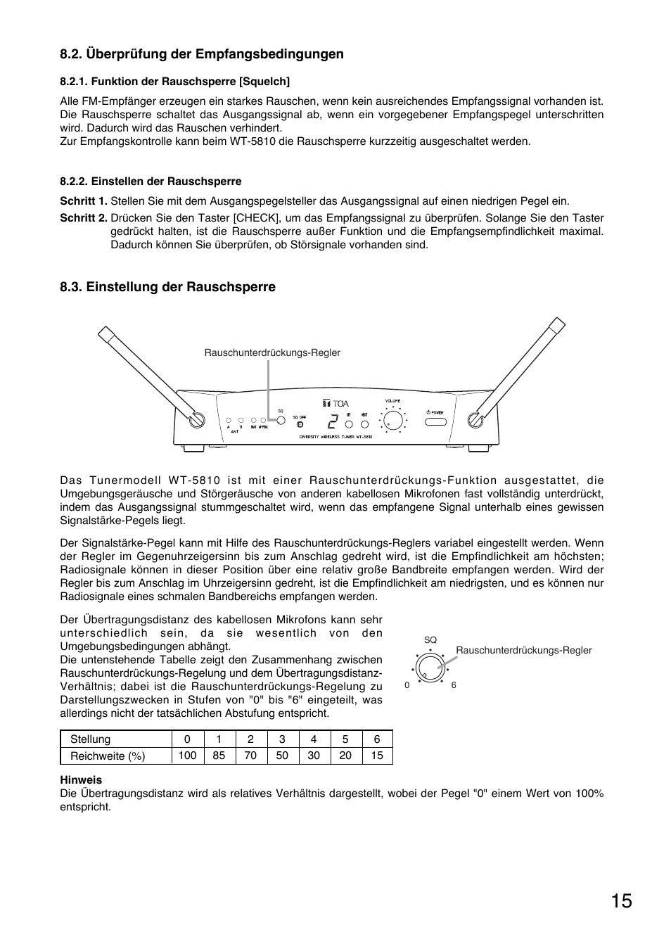 Überprüfung der empfangsbedingungen, Einstellung der rauschsperre | Toa WT-5810 User Manual | Page 15 / 45