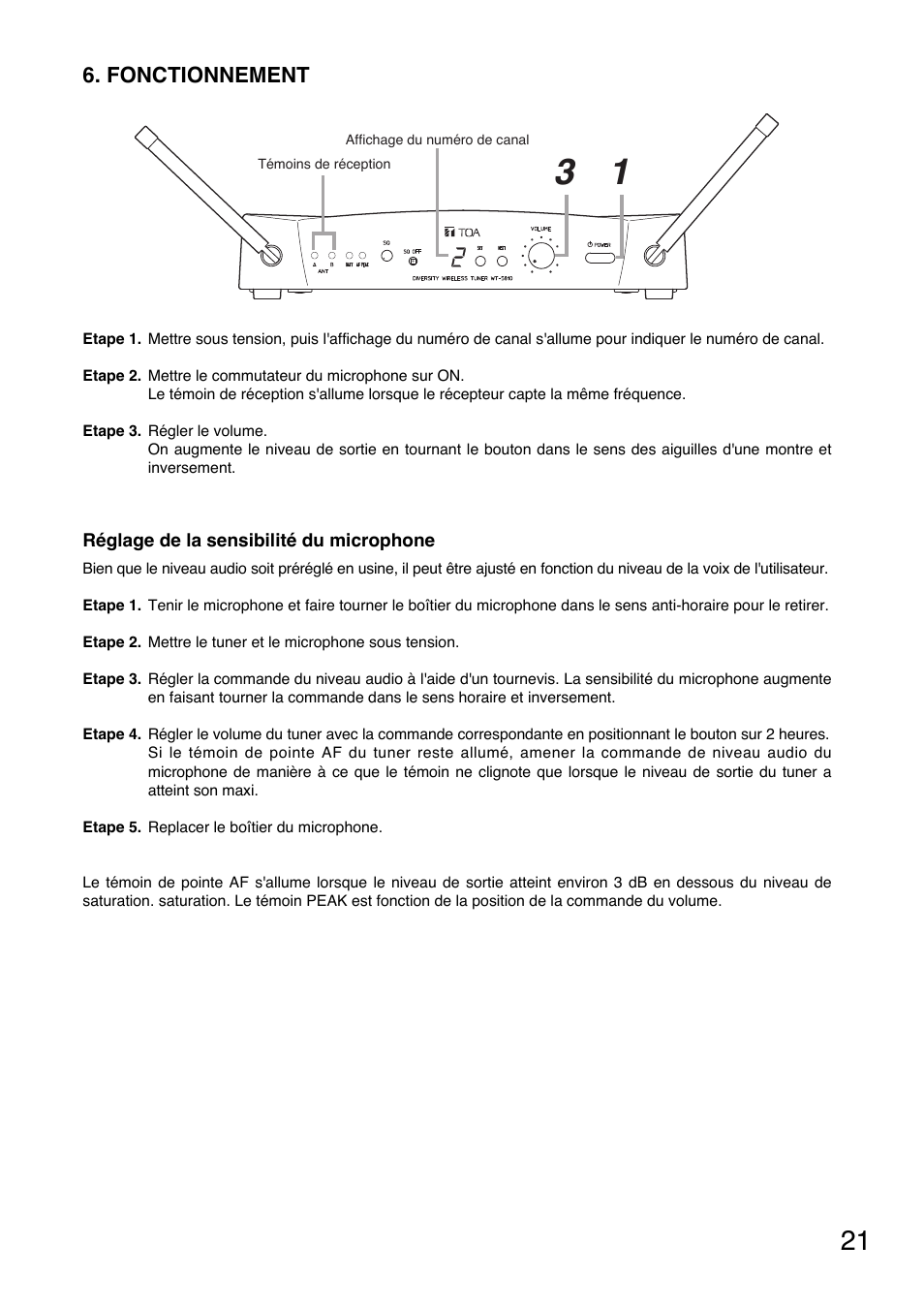 Fonctionnement | Toa WT-5810 User Manual | Page 21 / 45