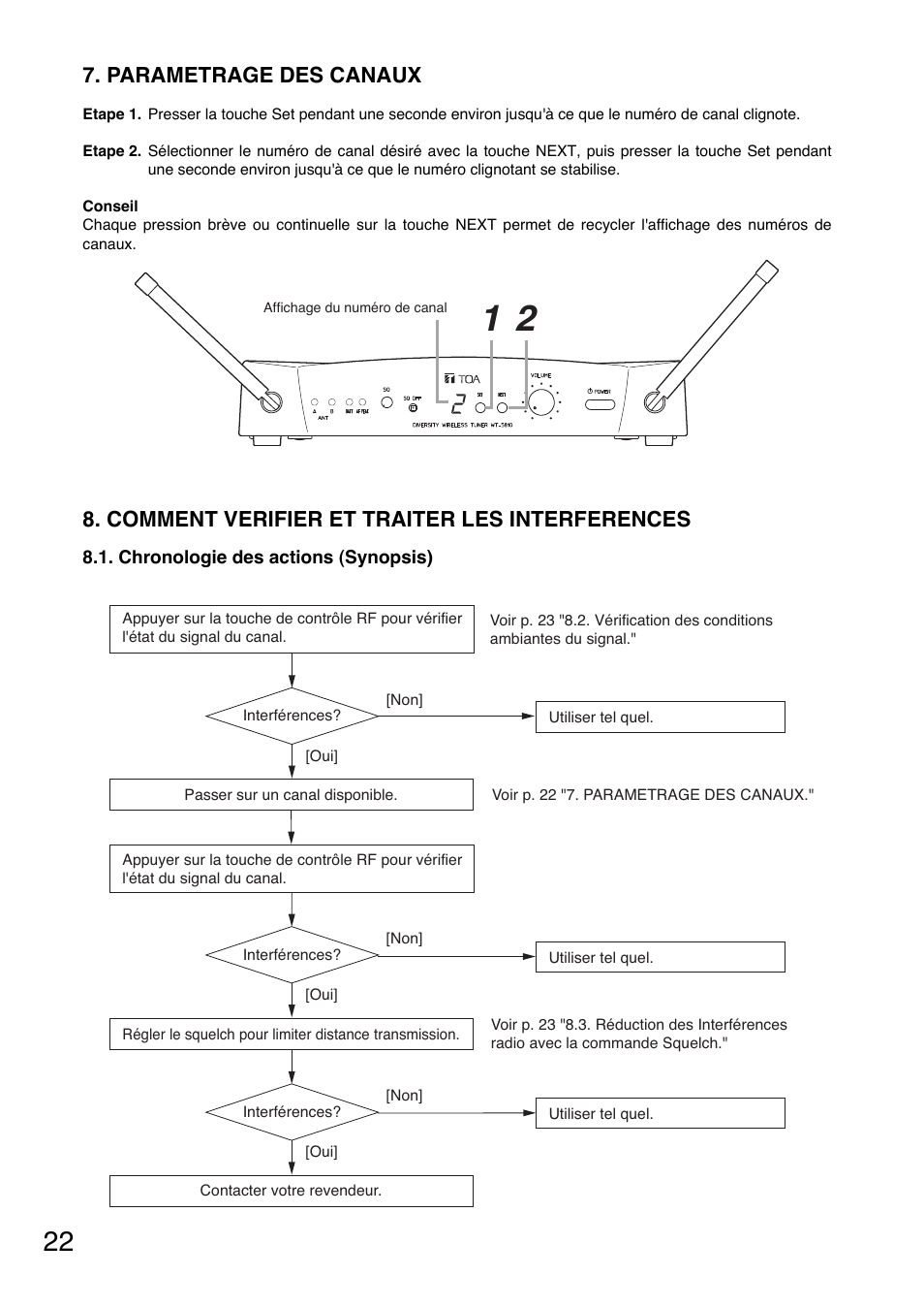 Comment verifier et traiter les interferences, Parametrage des canaux | Toa WT-5810 User Manual | Page 22 / 45