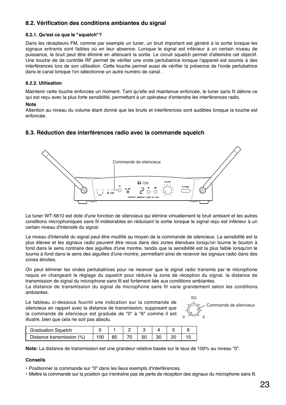 Vérification des conditions ambiantes du signal | Toa WT-5810 User Manual | Page 23 / 45