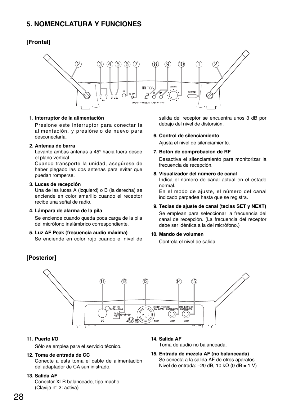 Nomenclatura y funciones | Toa WT-5810 User Manual | Page 28 / 45