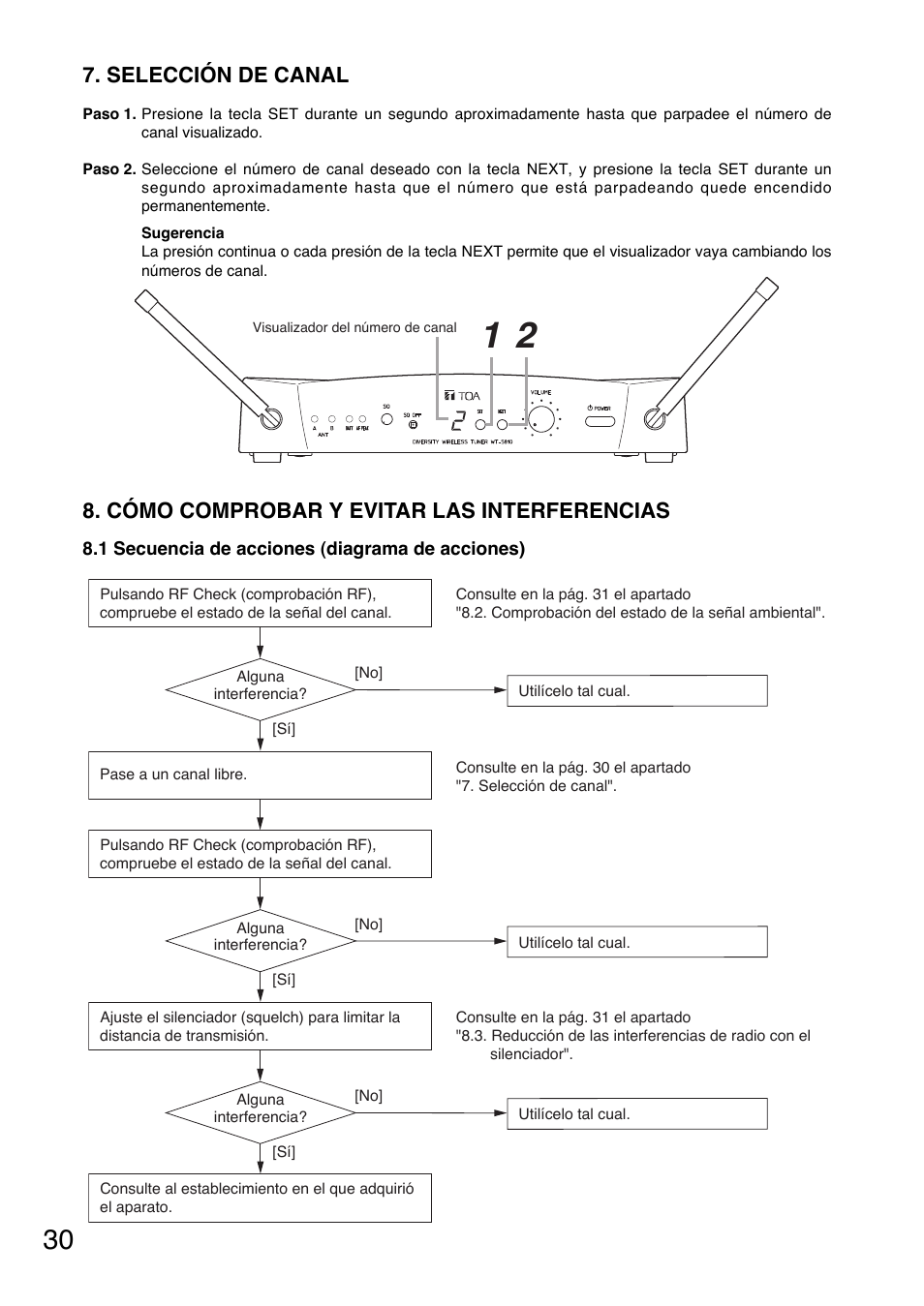 Cómo comprobar y evitar las interferencias, Selección de canal | Toa WT-5810 User Manual | Page 30 / 45