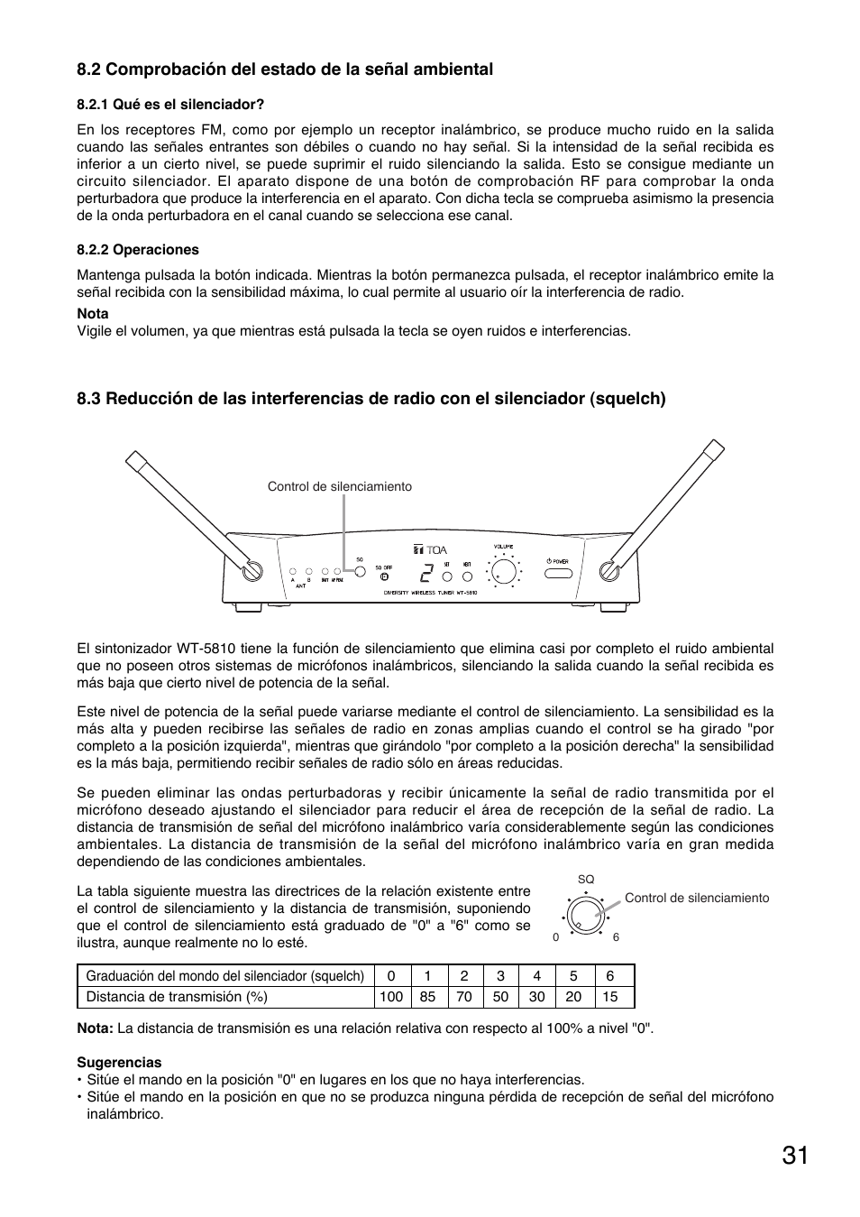 2 comprobación del estado de la señal ambiental | Toa WT-5810 User Manual | Page 31 / 45