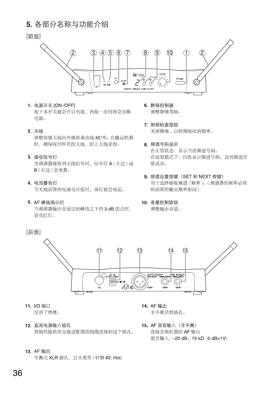 Toa WT-5810 User Manual | Page 36 / 45