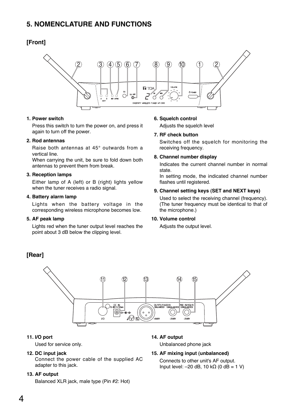 Nomenclature and functions | Toa WT-5810 User Manual | Page 4 / 45