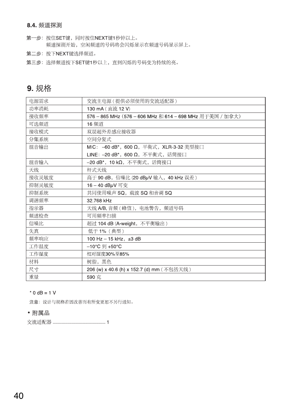 Toa WT-5810 User Manual | Page 40 / 45