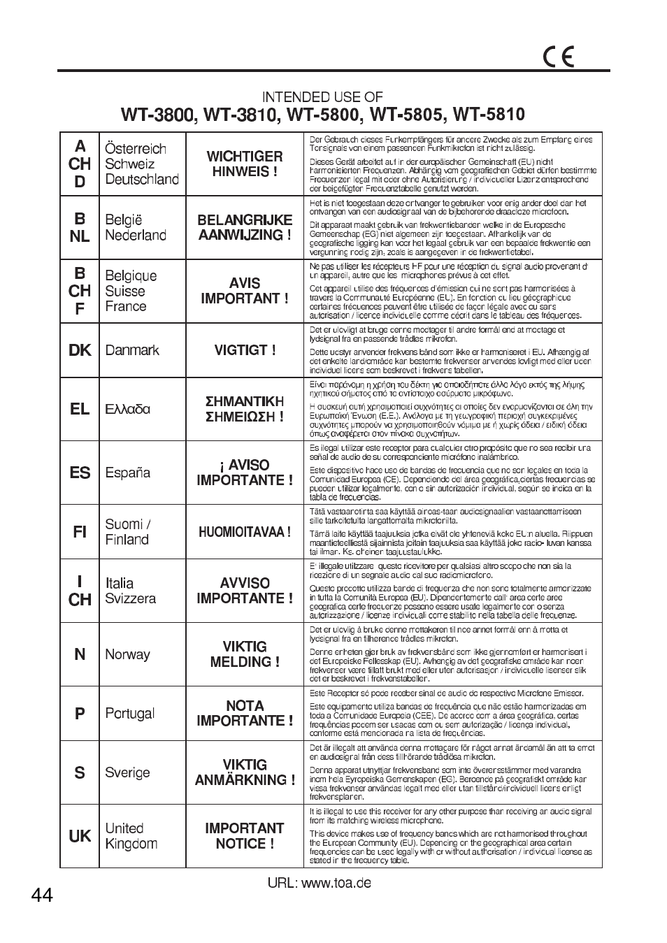 Toa WT-5810 User Manual | Page 44 / 45